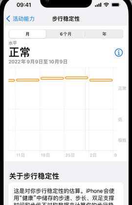 翁源iPhone手机维修如何在iPhone开启'步行稳定性通知'