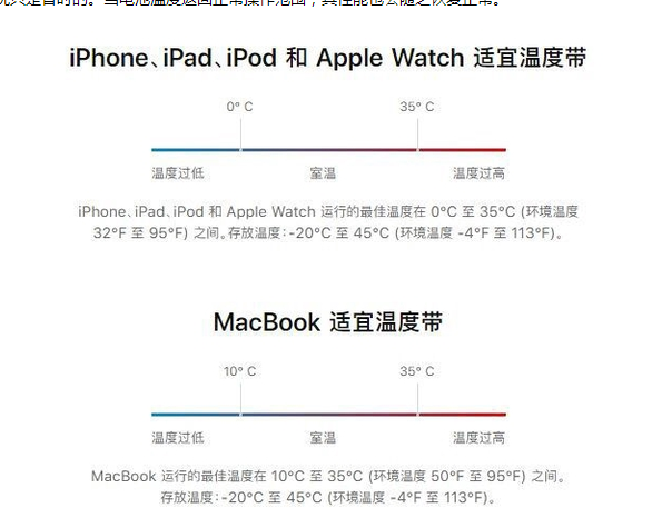 翁源苹果13维修分享iPhone 13耗电越来越快怎么办 